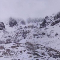 CIC Panorama