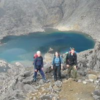 Group with Loch Coir' a' Ghrunnda in background