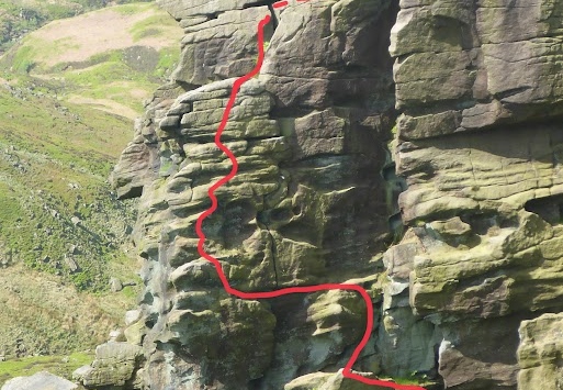 Various crags